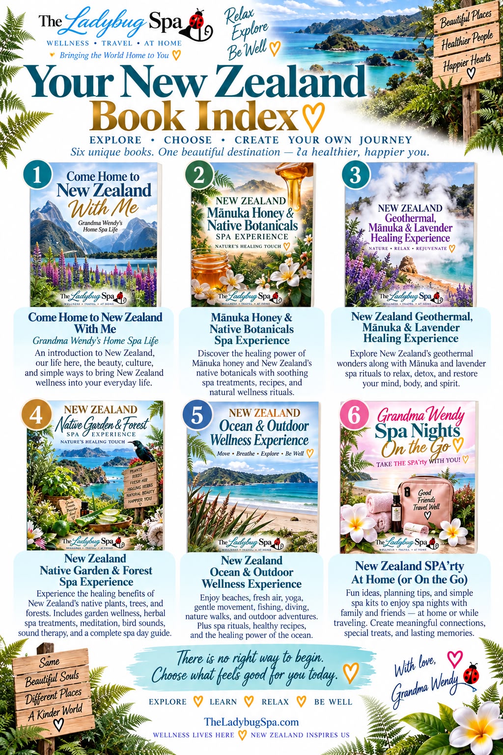 Your New Zealand Book Index